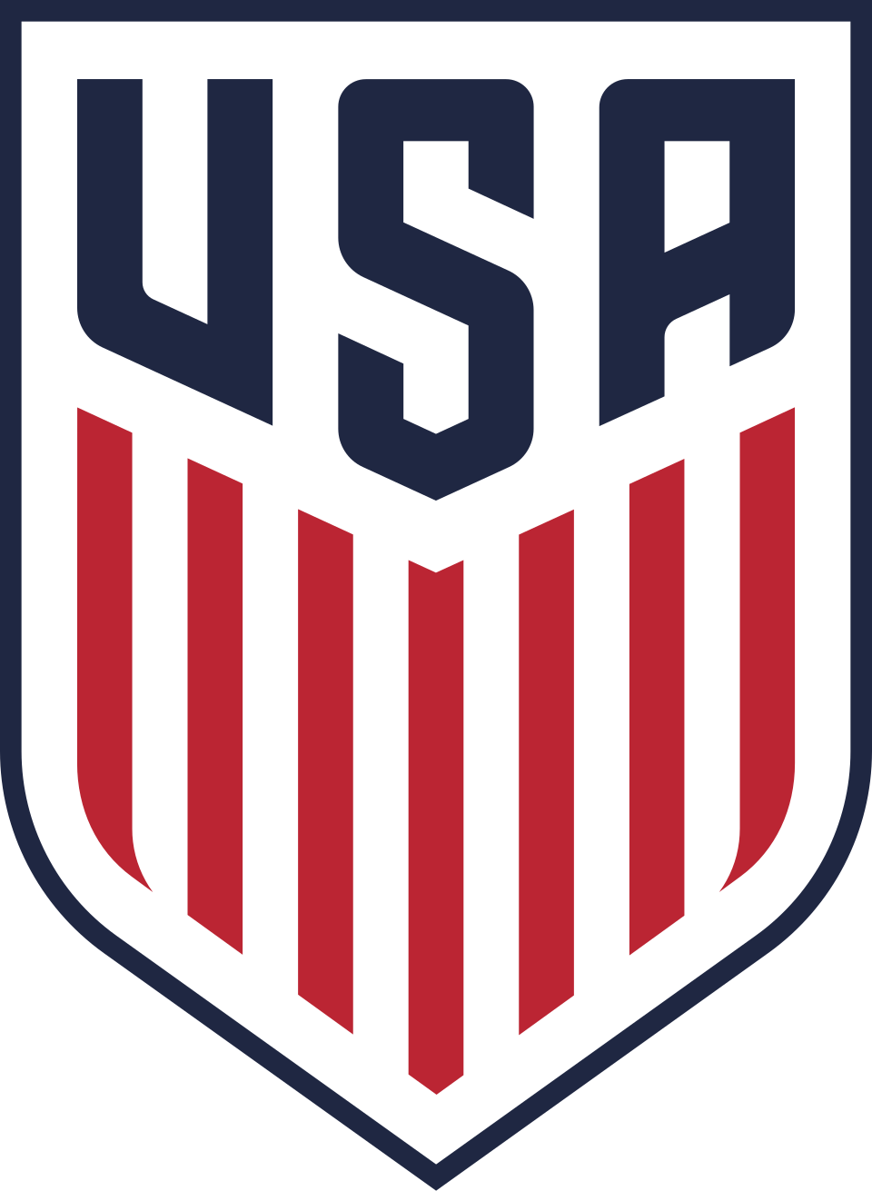 US Soccer logo
